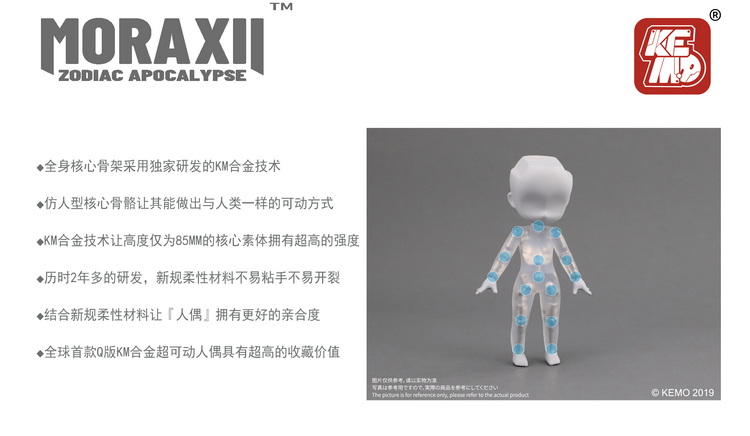 KM合金可动人偶-说明.jpg